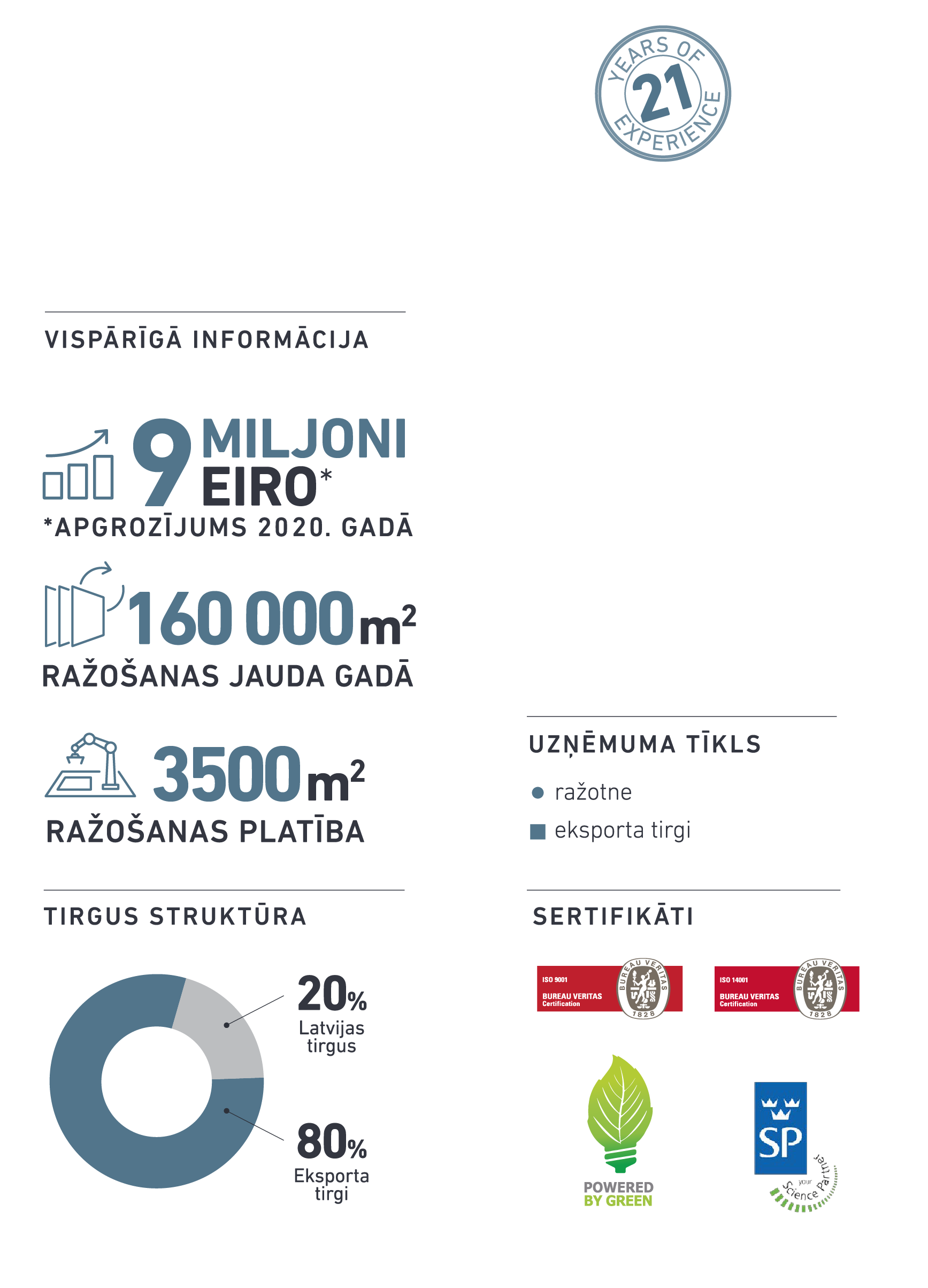 stiklucentrs-lv-2020-about-us-mobile-lv